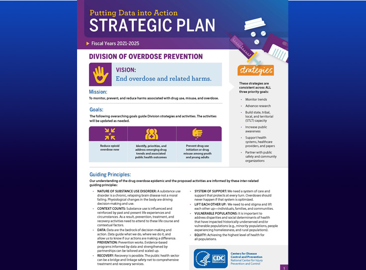 Social Media Campaign Graphics