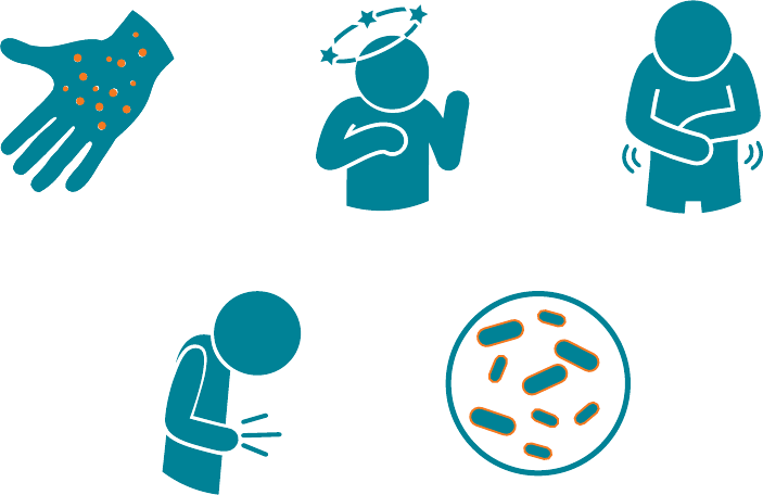 Side-effect icon set showing rash, dizziness, nausea, diarrhea, and yeast infection.