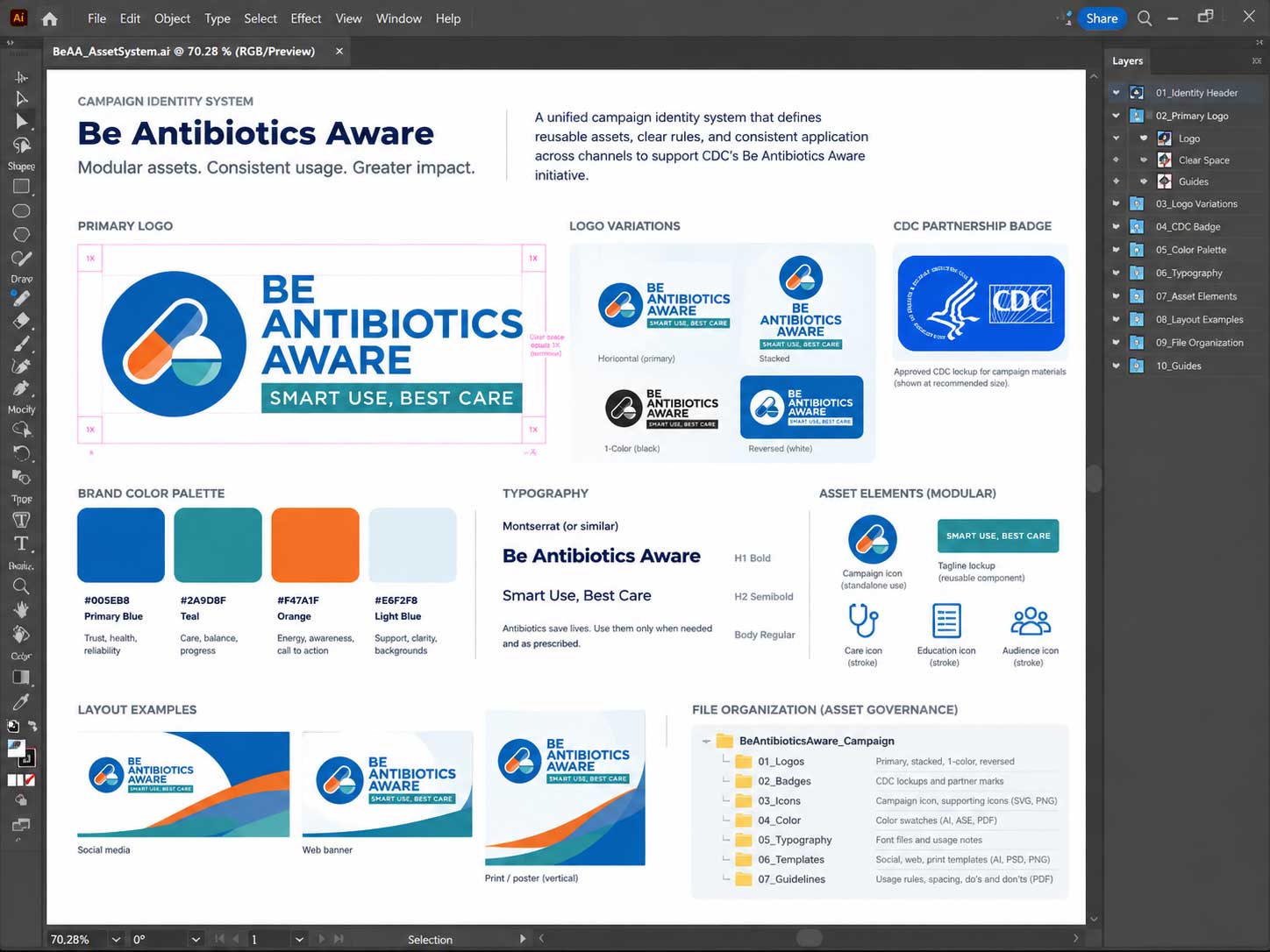Campaign identity and asset governance system showing logo variations, color tokens, typography, reusable assets, and organized source files.