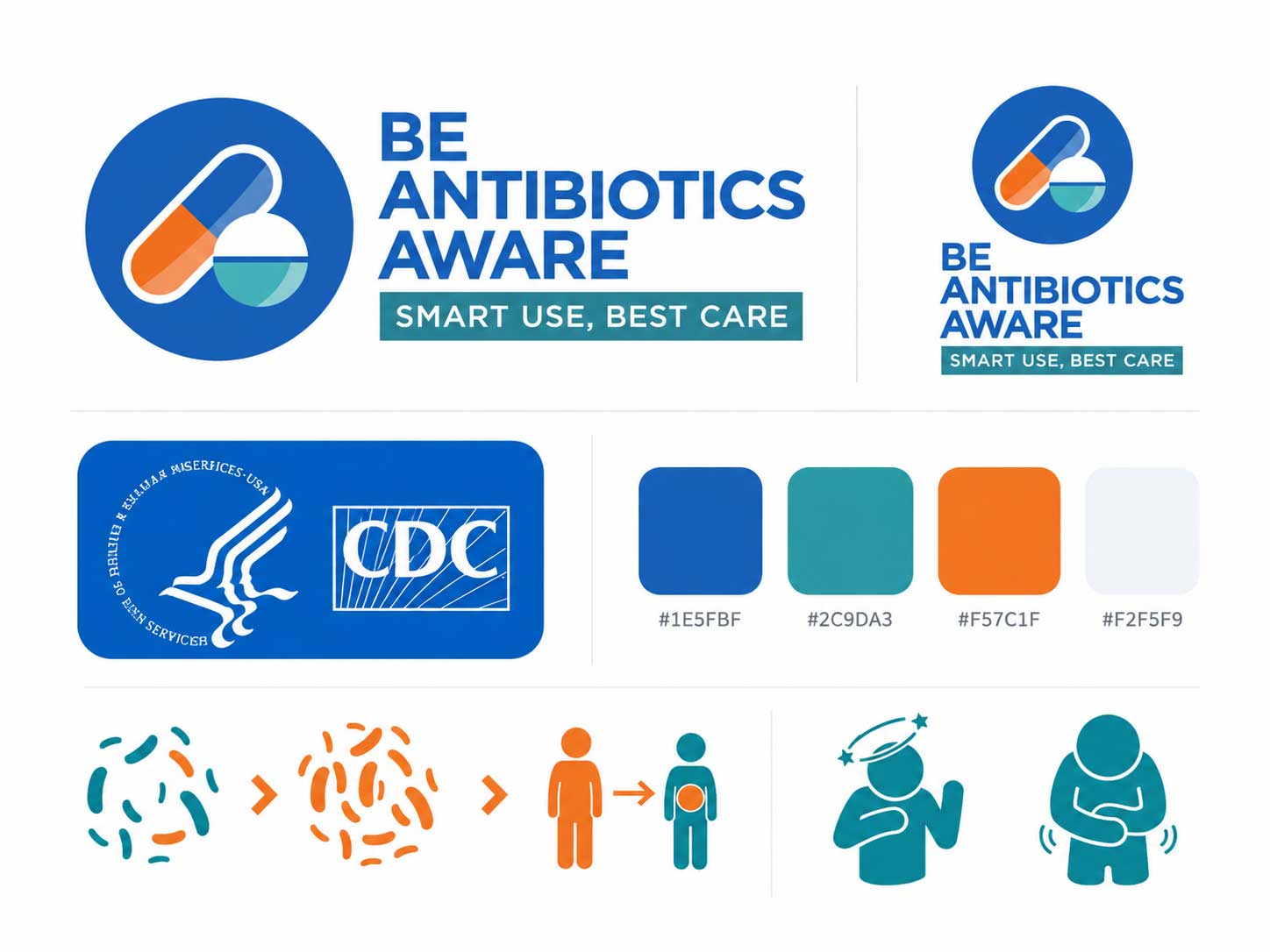 Modular Be Antibiotics Aware design assets showing campaign logo variations, CDC attribution, color tokens, and reusable visual components.