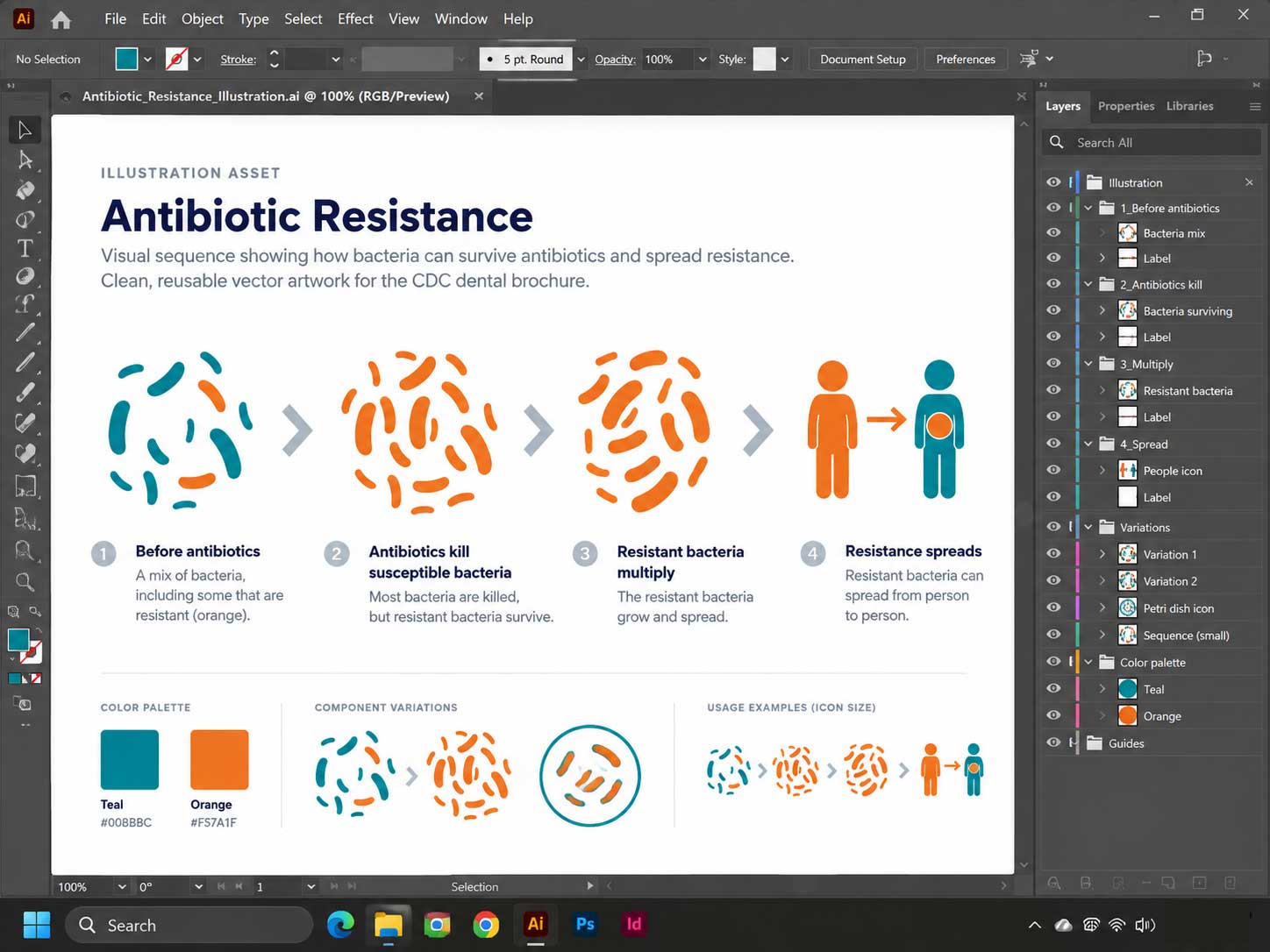 Adobe Illustrator workspace showing the reusable antibiotic resistance illustration and its vector sequence.