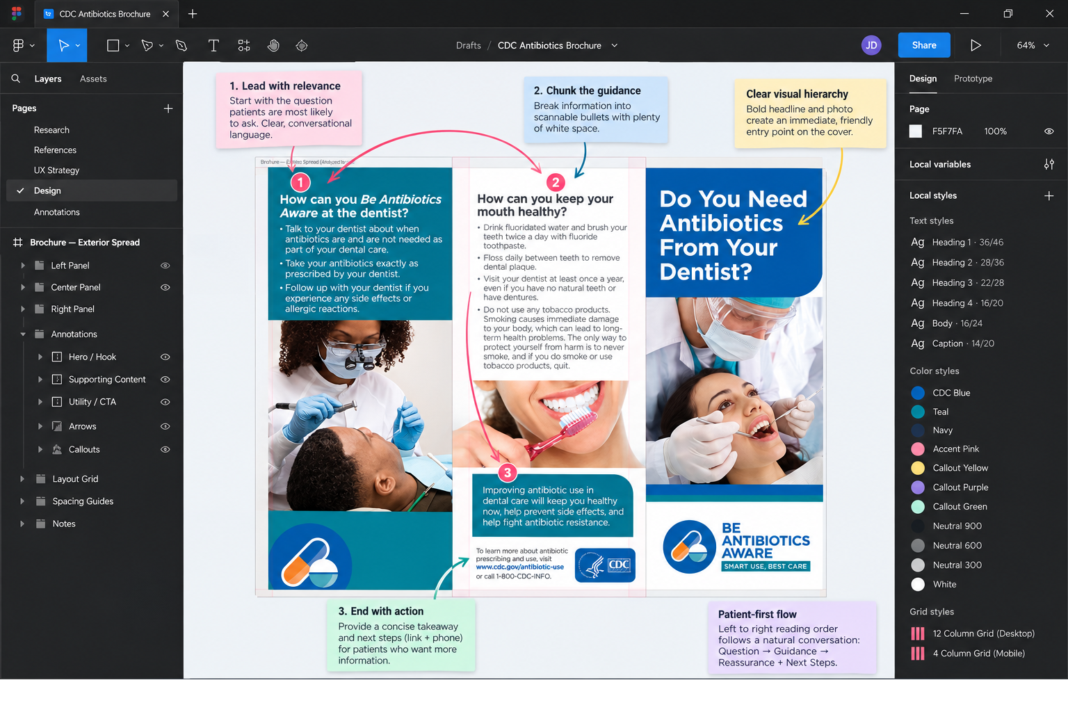 Exterior brochure spread showing patient actions, oral-health guidance, cover messaging, photography, and campaign branding.