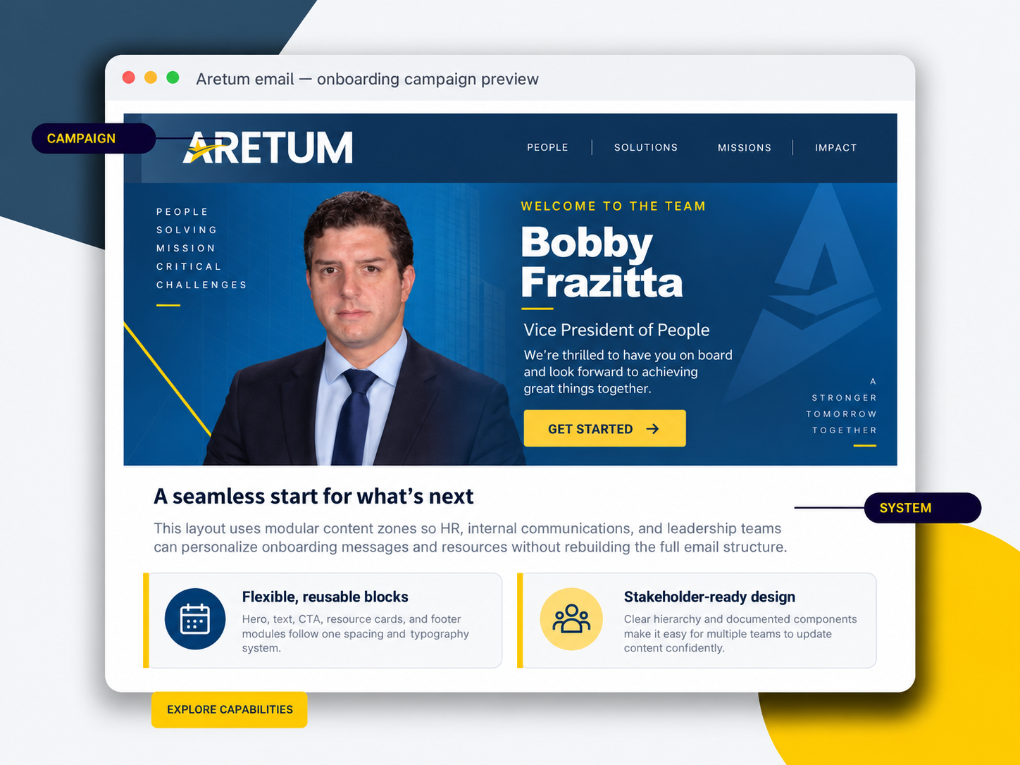 Aretum welcome email for Bobby Frazitta with branded onboarding hero, first-day resources, team information, and supporting calls to action.