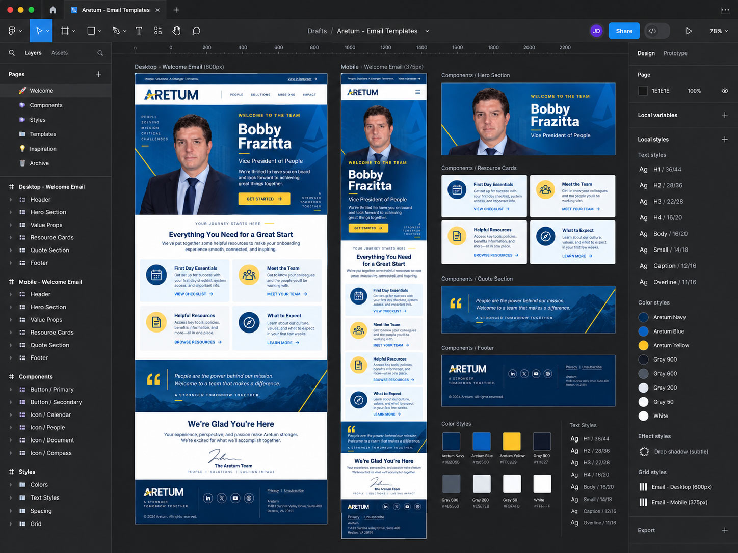 Figma workspace showing the Aretum email design system, onboarding email artboards, reusable modules, styles, and responsive component structure.