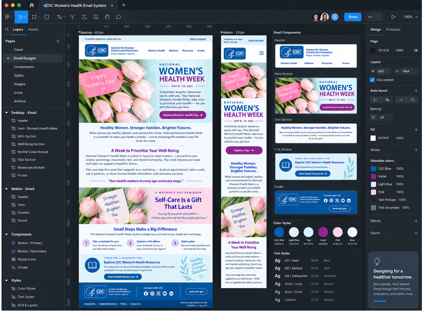 Figma workspace showing the CDC email design system, responsive email artboards, reusable components, styles, and development-ready layout structure.