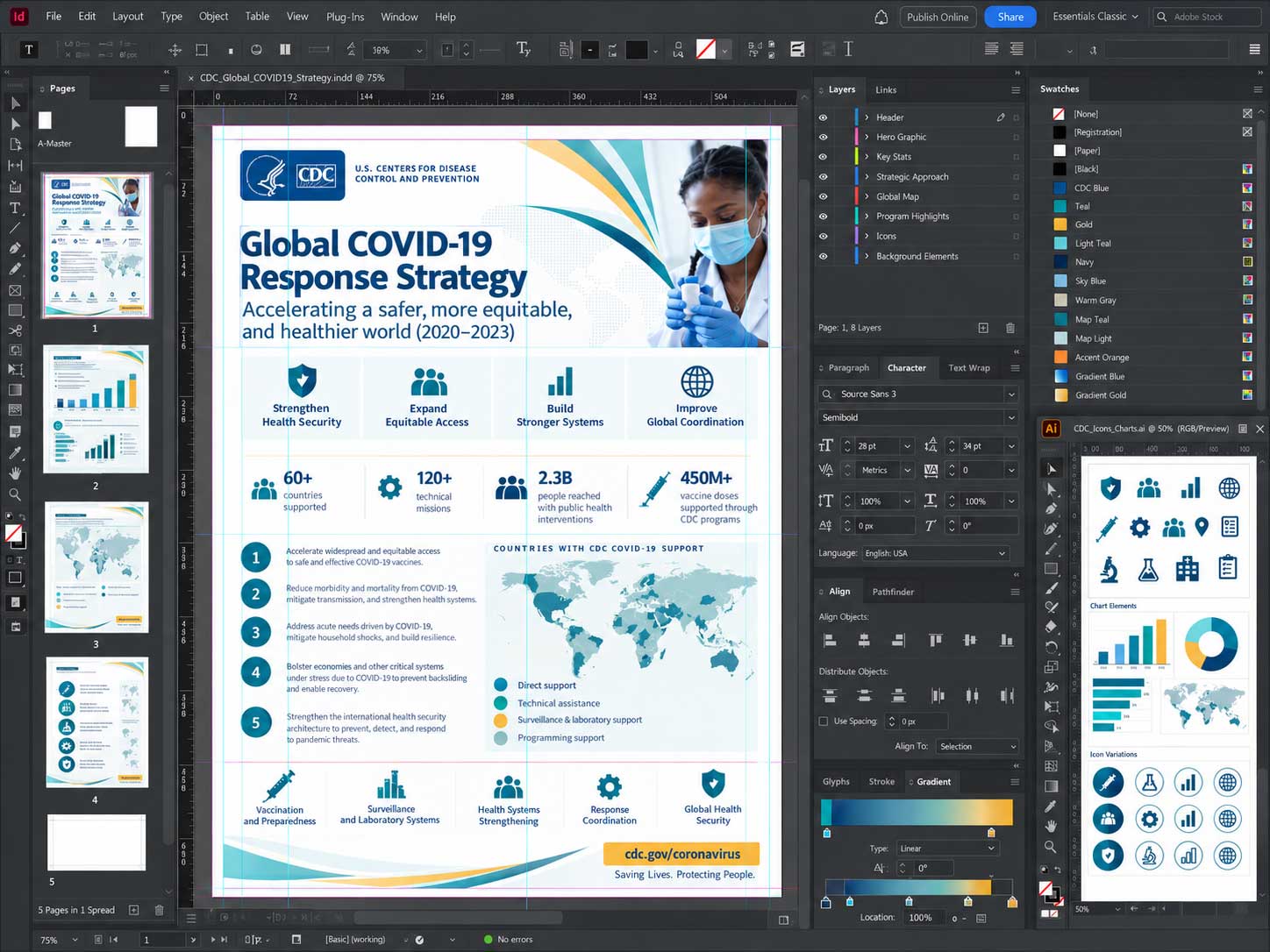 CDC global response infographic and fact-sheet design workspace showing structured metrics, maps, iconography, response goals, and information hierarchy