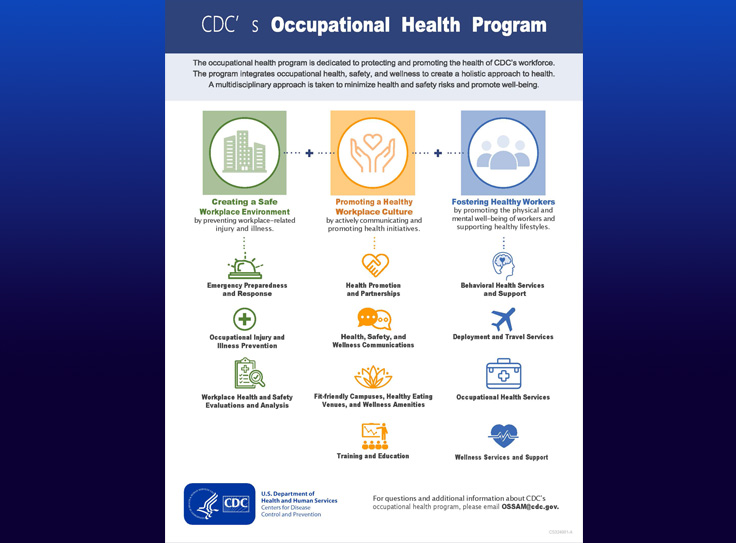 Social Media Campaign Graphics