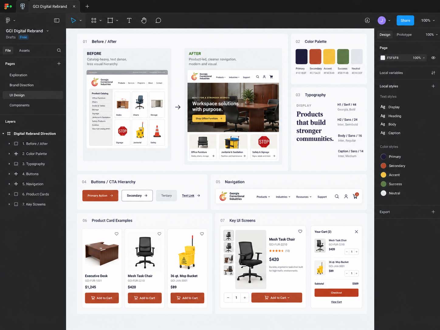 GCI digital rebrand direction shown inside a polished Figma workspace
