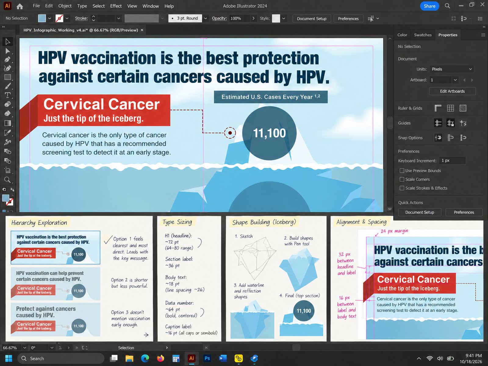 Detail crop of the CDC HPV infographic showing the prevention callout and lower iceberg structure
