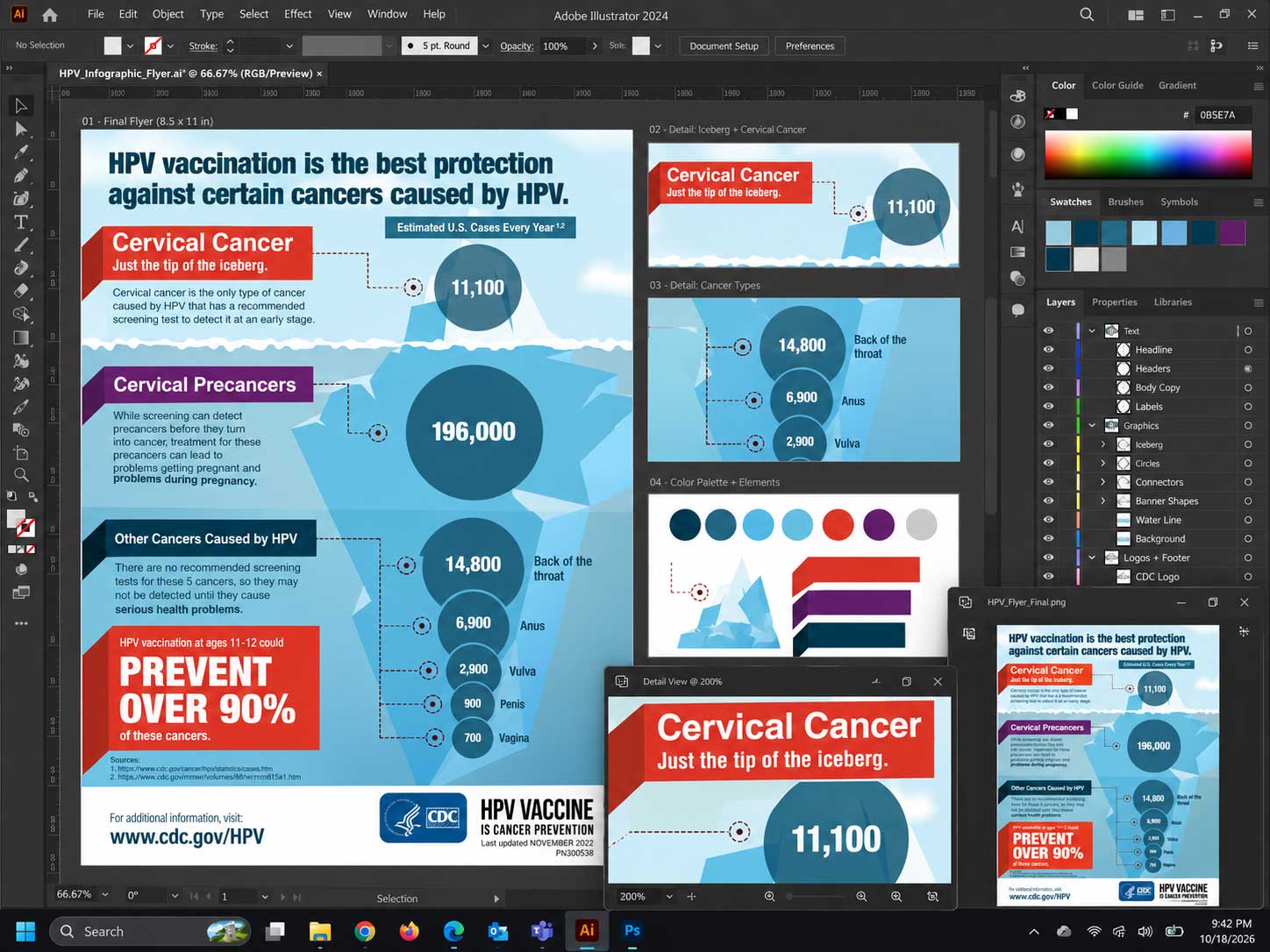 Adobe Illustrator workspace showing the final HPV infographic, detail artboards, color palette, component layers, and production assets
