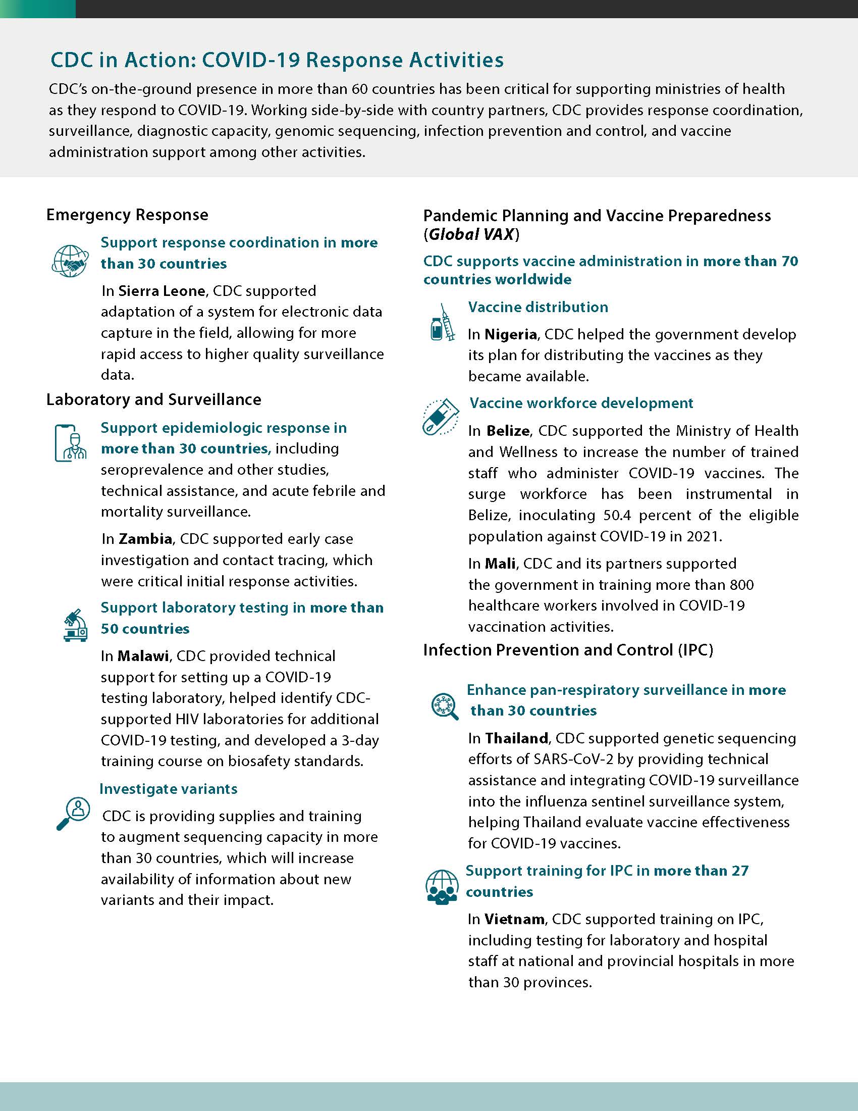 Global COVID-19 Response page 7