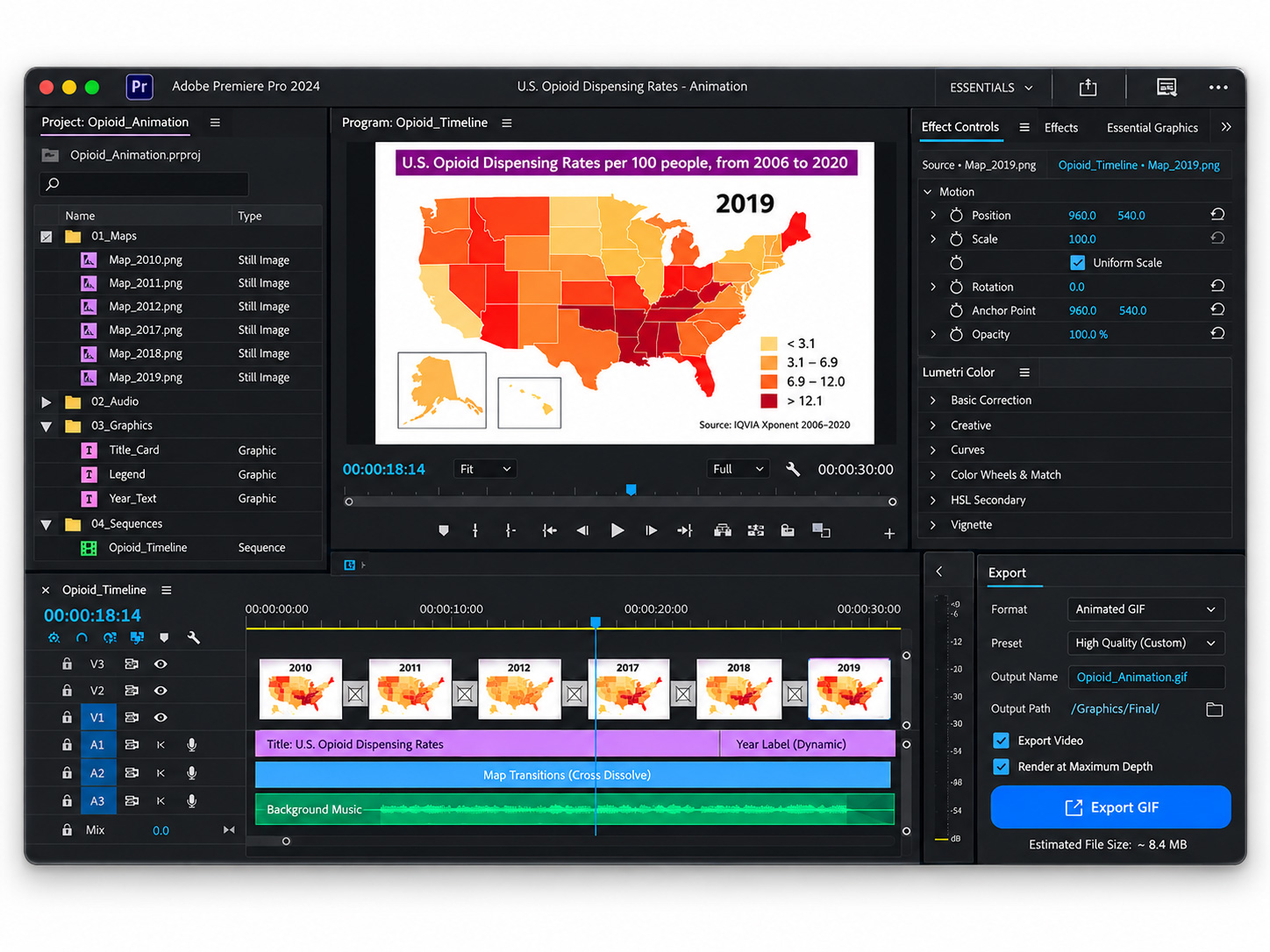 Adobe Premiere Pro interface showing the timeline and motion sequence for the opioid dispensing rates animation.